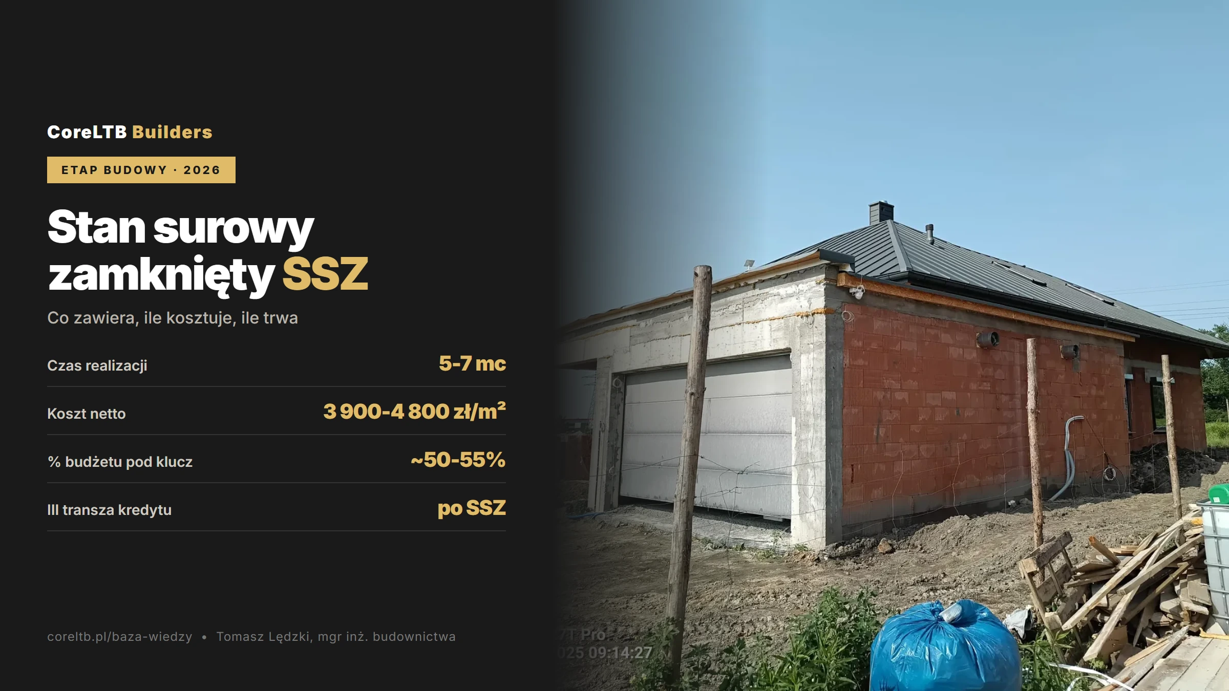Stan surowy zamknięty (SSZ) 2026 - co zawiera, ile kosztuje, ile trwa. Przewodnik od generalnego wykonawcy CoreLTB Builders.