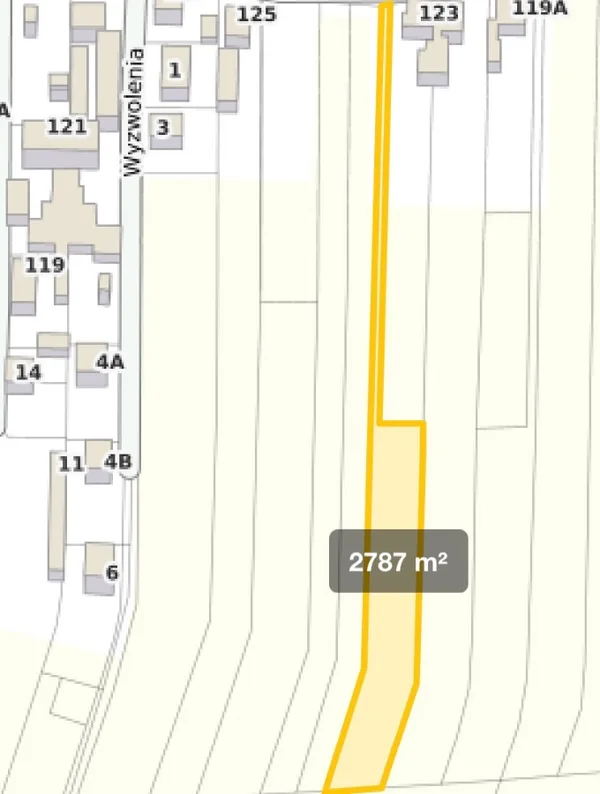 Działka 2787 m² - Gierałtowice