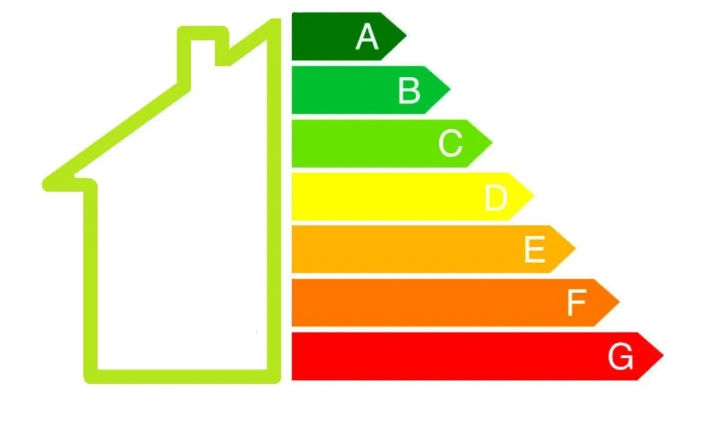 Analiza energetyczna budynku do odbioru PINB